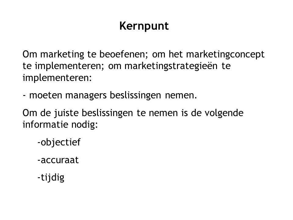 Kernpunt Om marketing te beoefenen; om het marketingconcept te implementeren; om marketingstrategieën te implementeren: