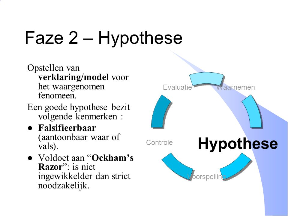 Faze 2 – Hypothese Opstellen van verklaring/model voor het waargenomen fenomeen. Een goede hypothese bezit volgende kenmerken :