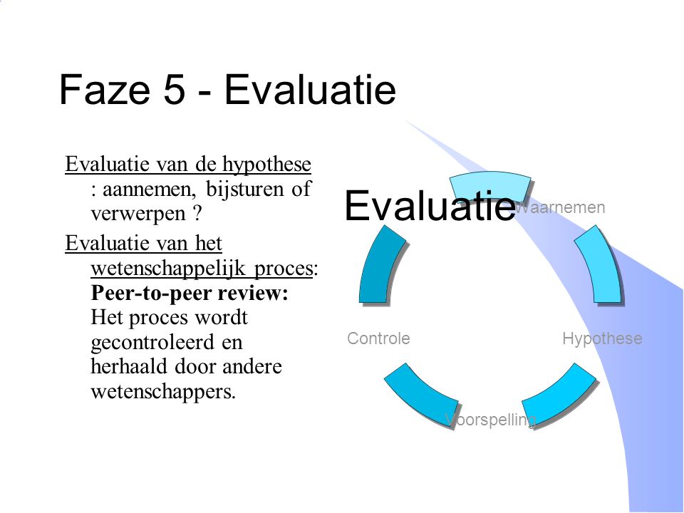 Faze 5 - Evaluatie Evaluatie van de hypothese : aannemen, bijsturen of verwerpen