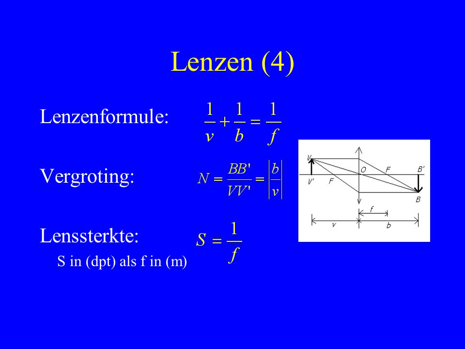 Lenzen (4) Lenzenformule: Vergroting: Lenssterkte: