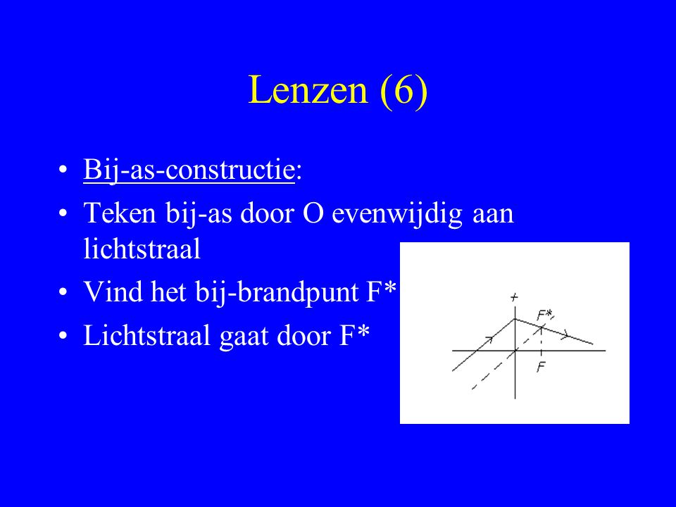 Lenzen (6) Bij-as-constructie: