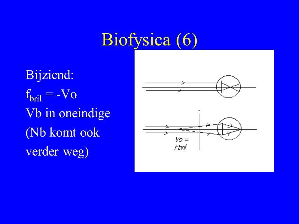 Biofysica (6) Bijziend: fbril = -Vo Vb in oneindige (Nb komt ook