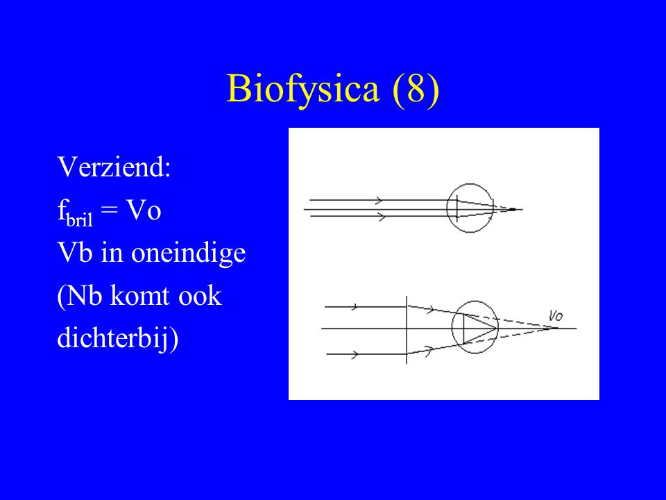 Biofysica (8) Verziend: fbril = Vo Vb in oneindige (Nb komt ook