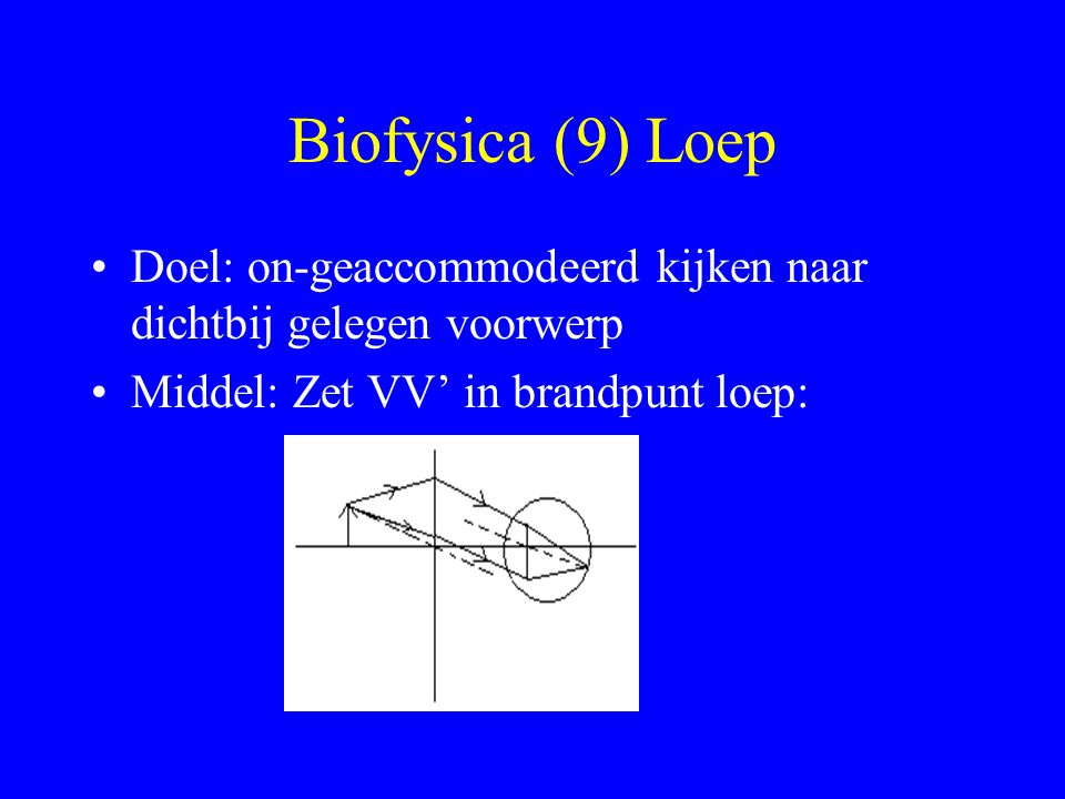 Biofysica (9) Loep Doel: on-geaccommodeerd kijken naar dichtbij gelegen voorwerp.