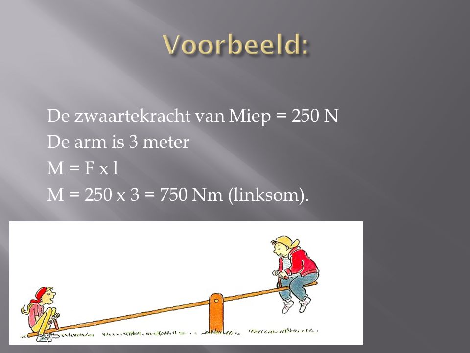 Voorbeeld: De zwaartekracht van Miep = 250 N De arm is 3 meter M = F x l M = 250 x 3 = 750 Nm (linksom).
