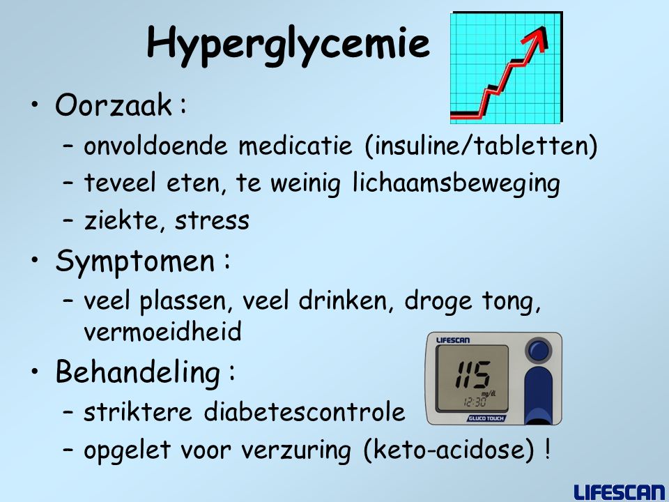 Hyperglycemie Oorzaak : Symptomen : Behandeling :