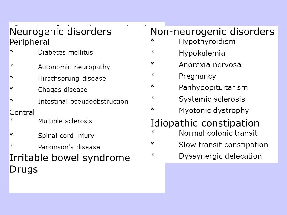 Causes of chronic constipation Neurogenic disorders