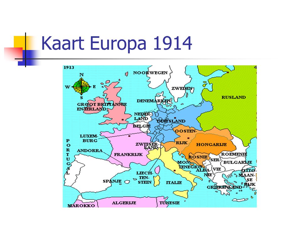 Kaart Europa 1914