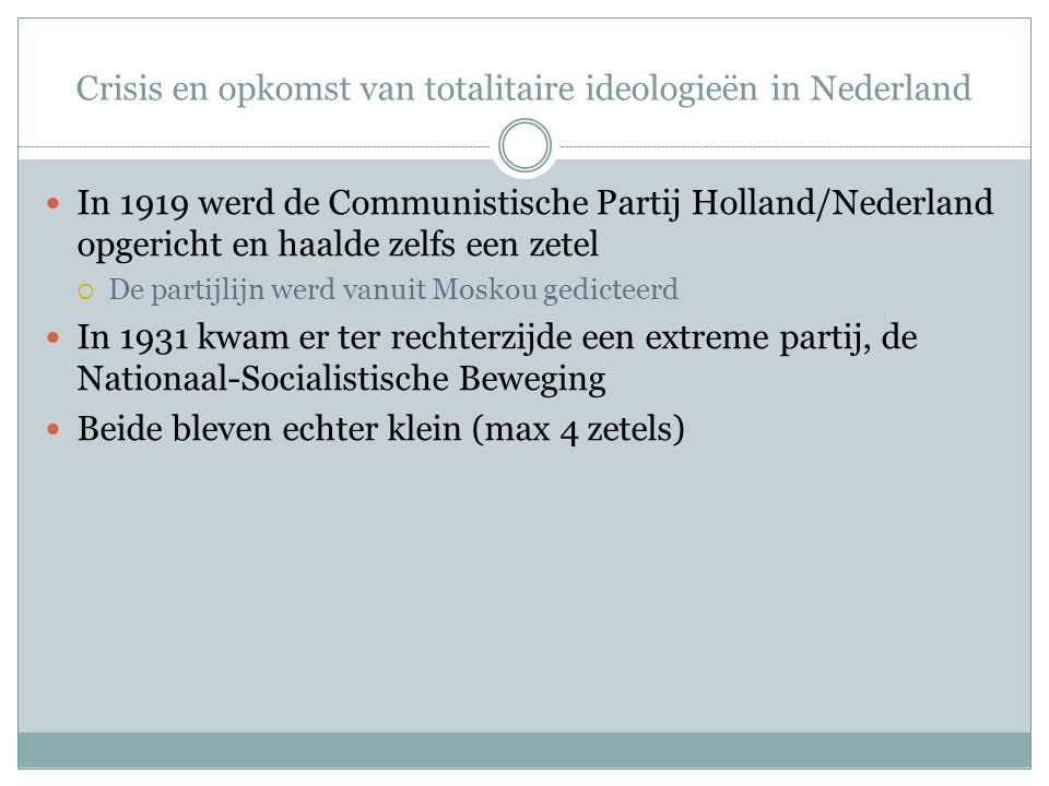 Crisis en opkomst van totalitaire ideologieën in Nederland