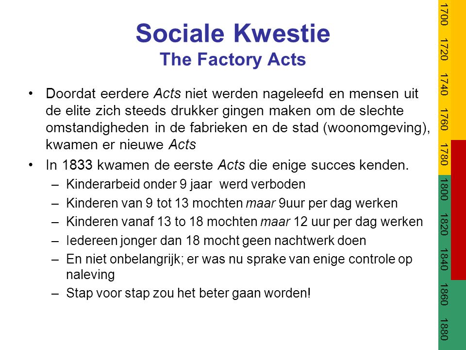 Sociale Kwestie The Factory Acts