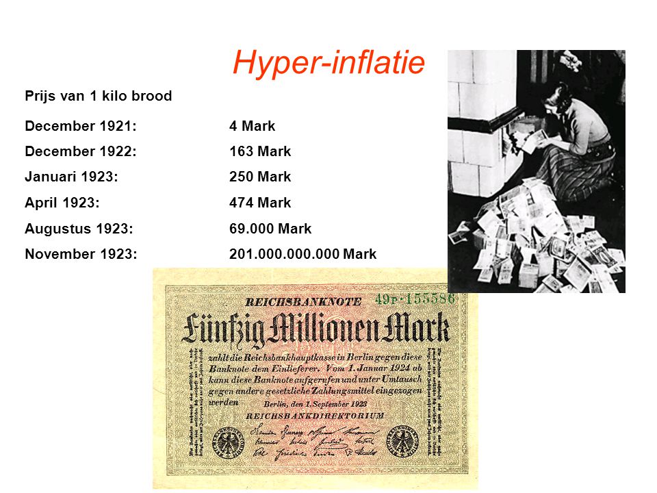 Hyper-inflatie Prijs van 1 kilo brood December 1921: 4 Mark
