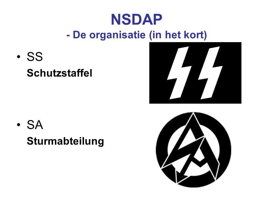 NSDAP - De organisatie (in het kort)