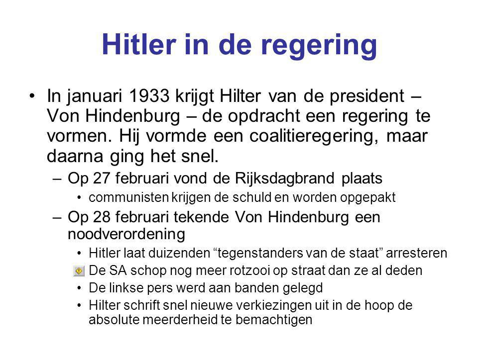 Hitler in de regering