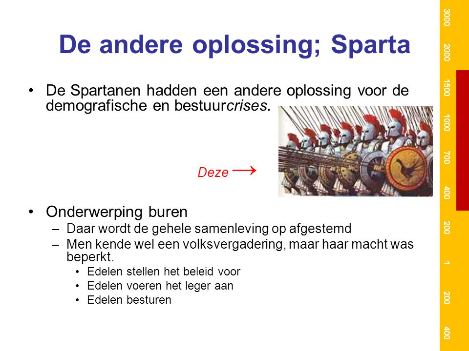 De andere oplossing; Sparta
