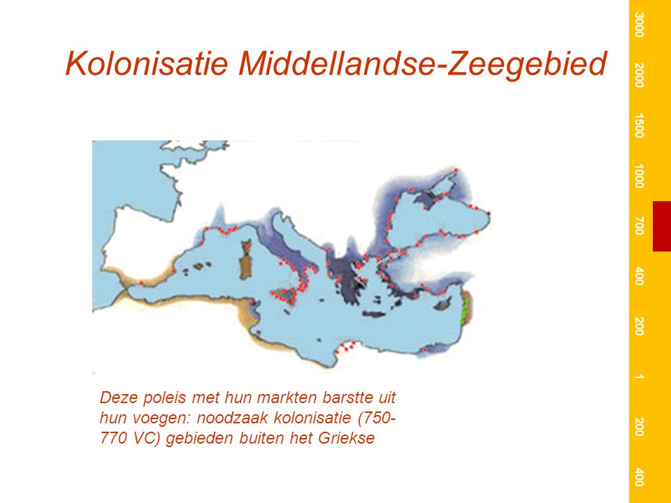 Kolonisatie Middellandse-Zeegebied