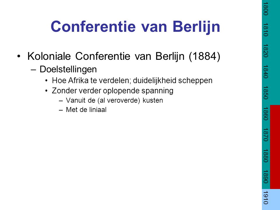 Conferentie van Berlijn