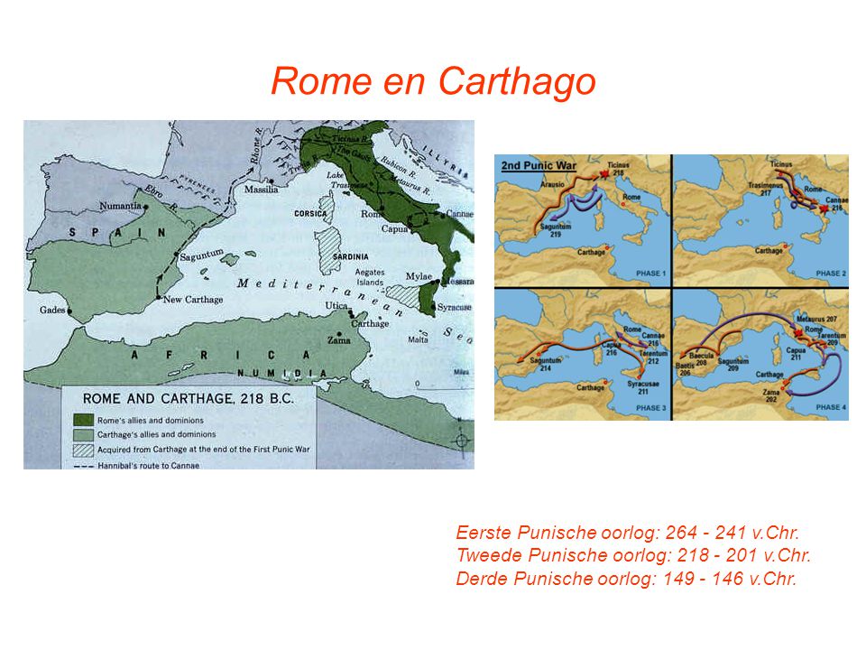 Rome en Carthago Eerste Punische oorlog: v.Chr.
