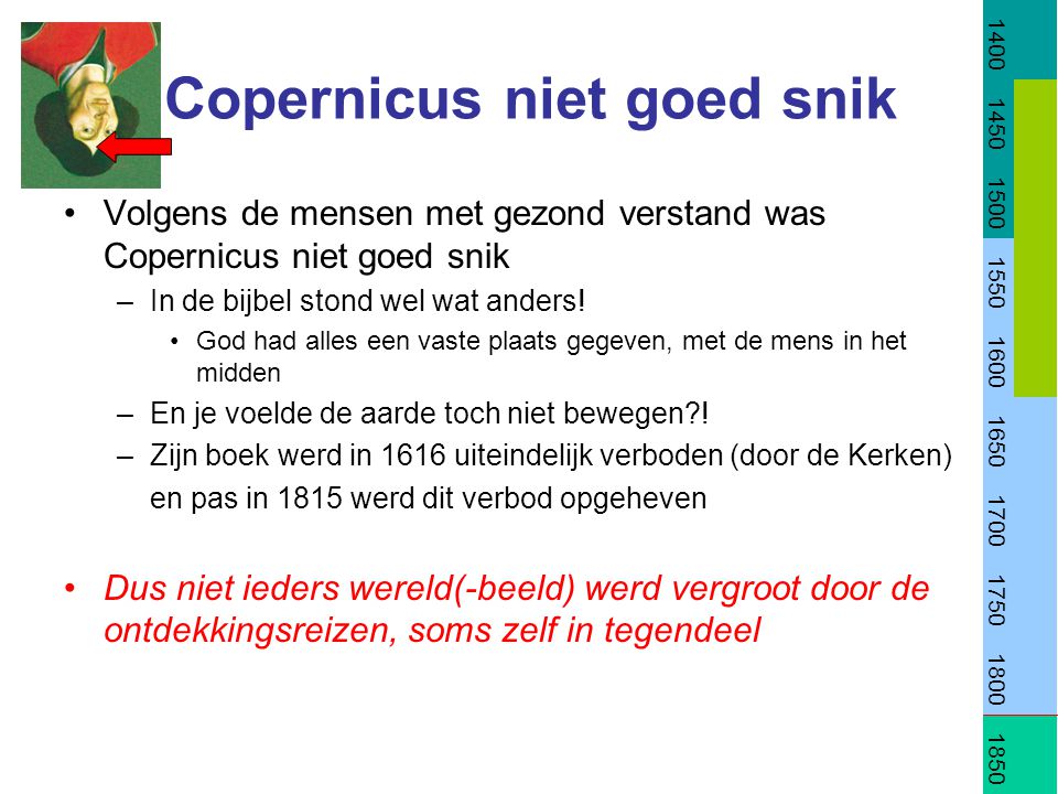 Copernicus niet goed snik