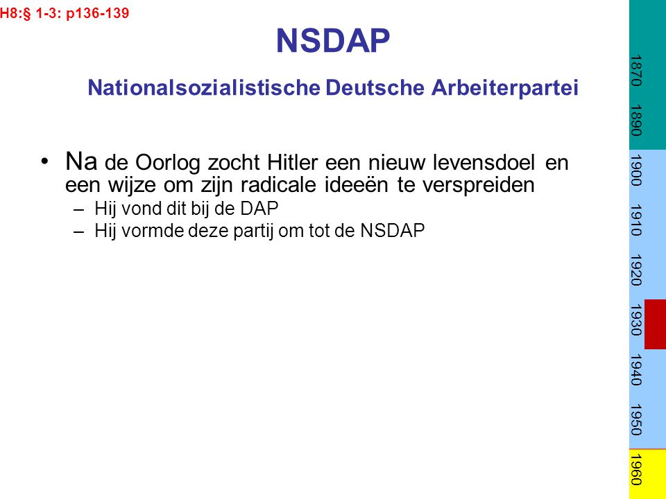 NSDAP Nationalsozialistische Deutsche Arbeiterpartei