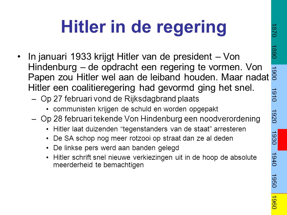 Hitler in de regering.