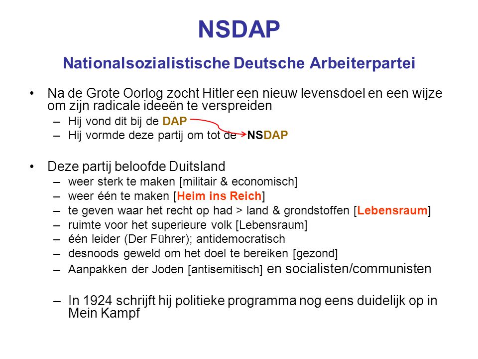 NSDAP Nationalsozialistische Deutsche Arbeiterpartei