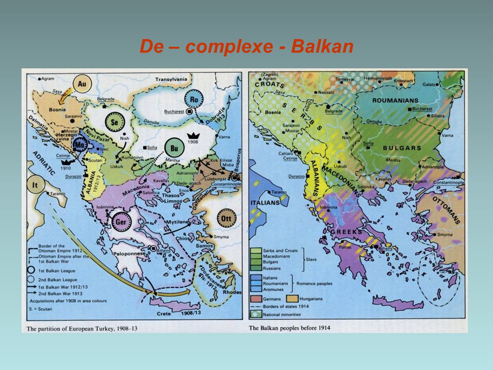 De – complexe - Balkan
