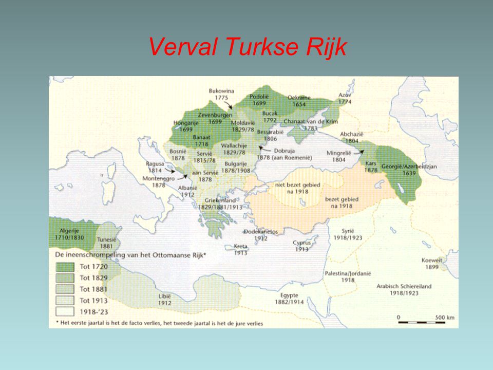 Verval Turkse Rijk