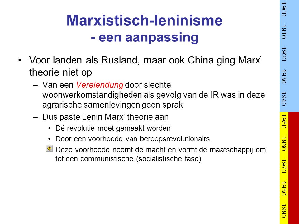 Marxistisch-leninisme - een aanpassing