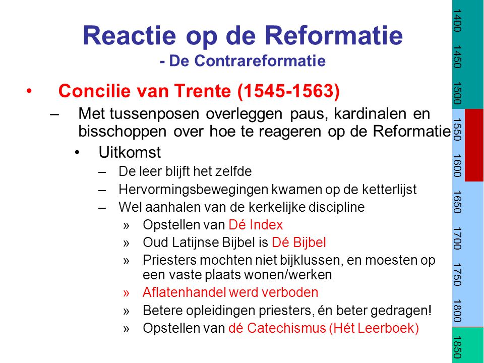 Reactie op de Reformatie - De Contrareformatie
