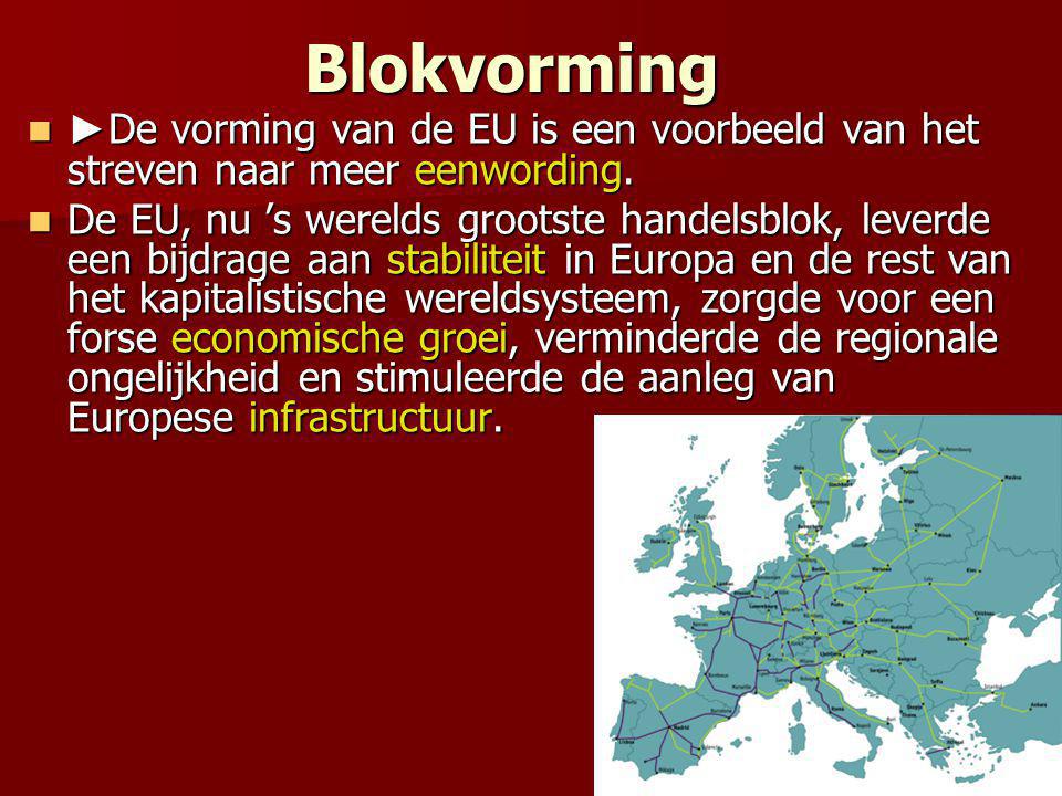 Blokvorming ►De vorming van de EU is een voorbeeld van het streven naar meer eenwording.
