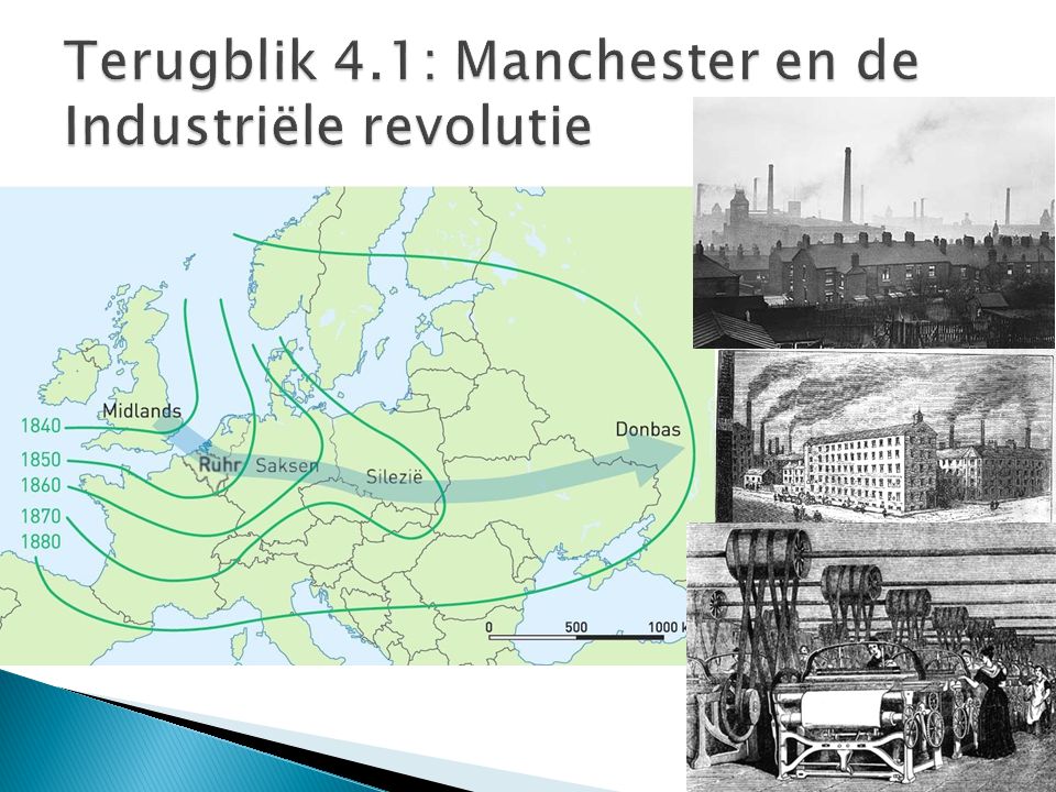 Terugblik 4.1: Manchester en de Industriële revolutie