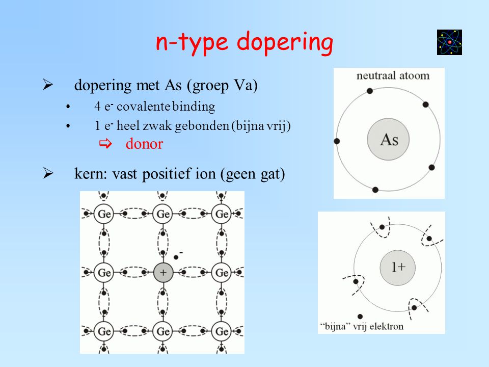 n-type dopering dopering met As (groep Va)