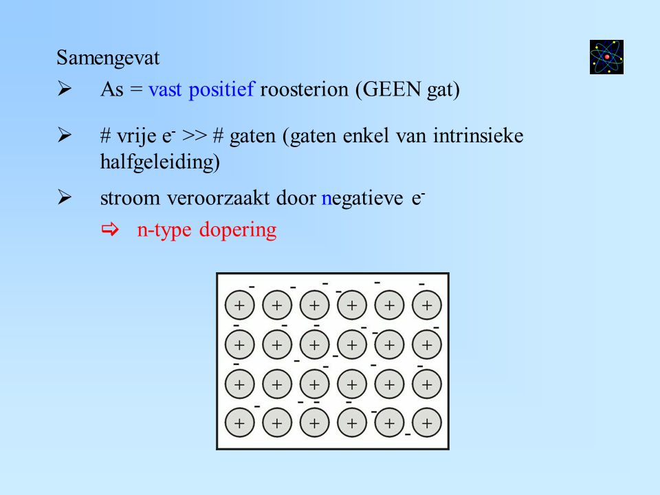Samengevat As = vast positief roosterion (GEEN gat) # vrije e- >> # gaten (gaten enkel van intrinsieke halfgeleiding)