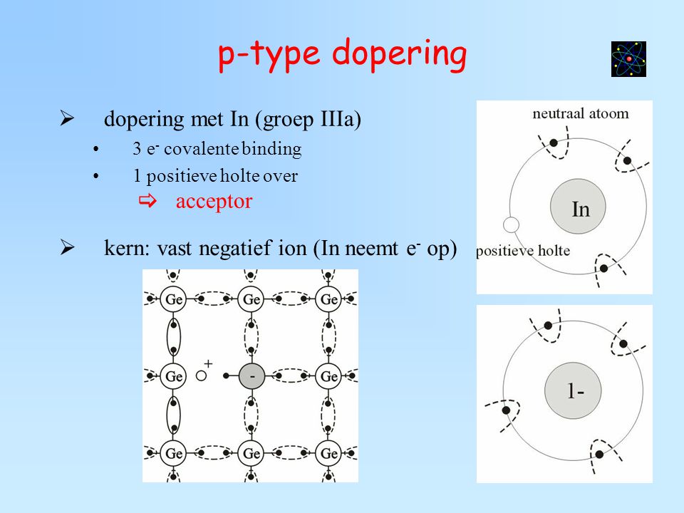 p-type dopering dopering met In (groep IIIa)
