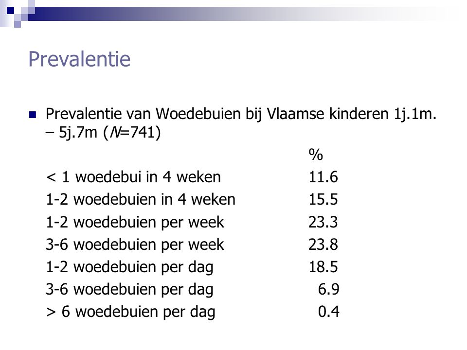 Prevalentie Prevalentie van Woedebuien bij Vlaamse kinderen 1j.1m. – 5j.7m (N=741) % < 1 woedebui in 4 weken