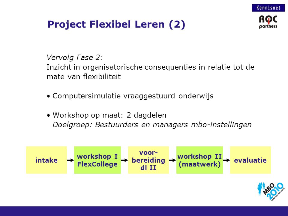 Project Flexibel Leren (2)