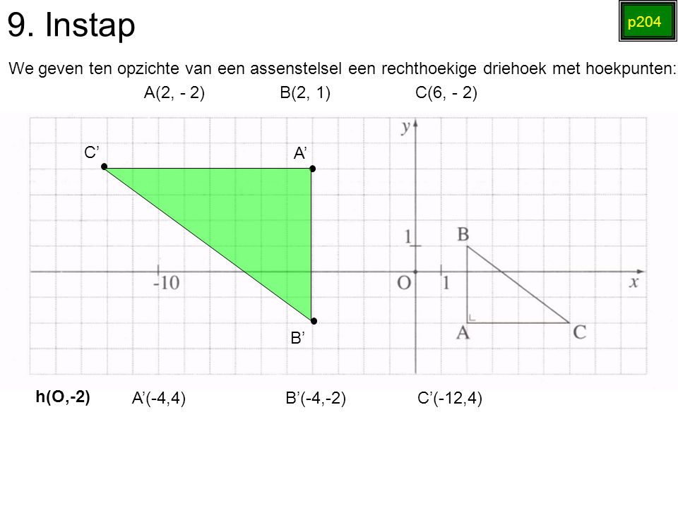 9. Instap p204. We geven ten opzichte van een assenstelsel een rechthoekige driehoek met hoekpunten: A(2, - 2) B(2, 1) C(6, - 2)