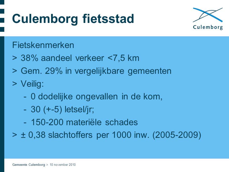 Culemborg fietsstad Fietskenmerken 38% aandeel verkeer <7,5 km