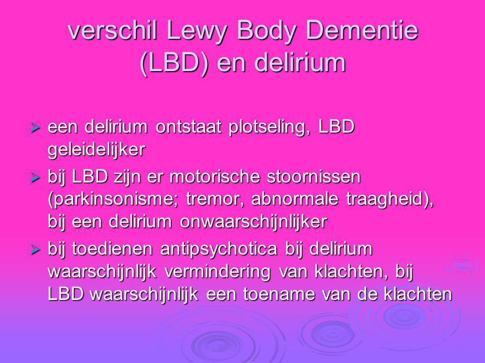 verschil Lewy Body Dementie (LBD) en delirium