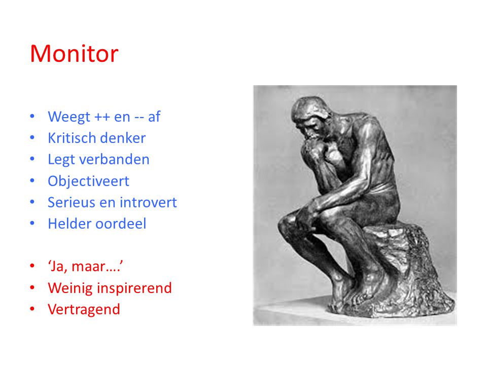 Monitor Weegt ++ en -- af Kritisch denker Legt verbanden Objectiveert