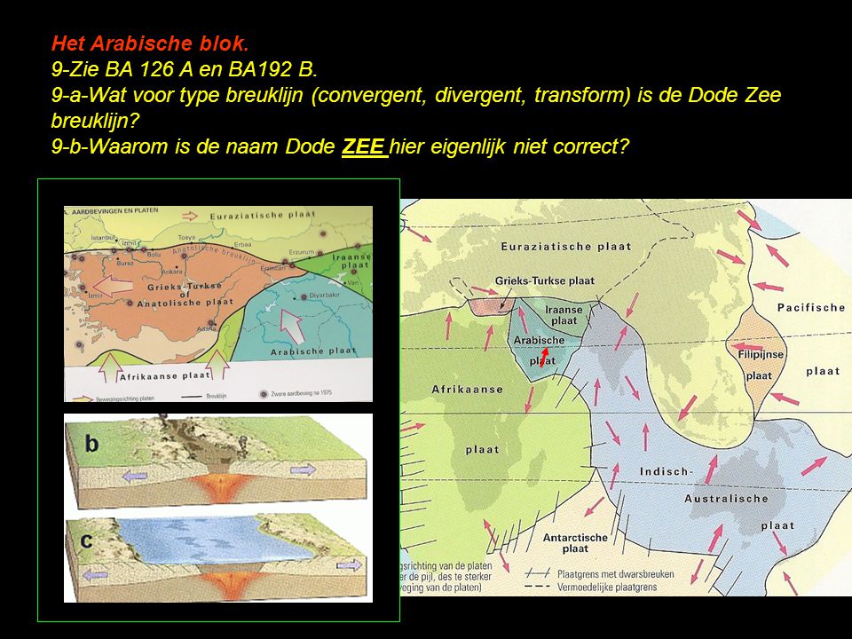 Het Arabische blok. 9-Zie BA 126 A en BA192 B. 9-a-Wat voor type breuklijn (convergent, divergent, transform) is de Dode Zee breuklijn
