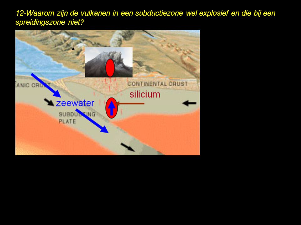 12-Waarom zijn de vulkanen in een subductiezone wel explosief en die bij een spreidingszone niet