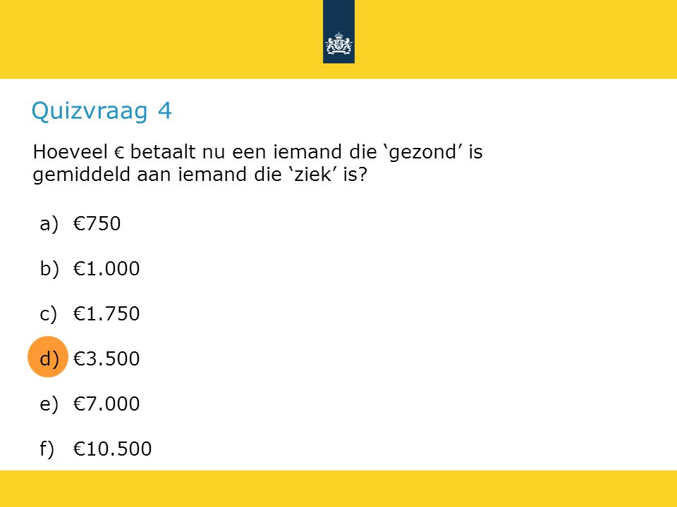 Quizvraag 4 Hoeveel € betaalt nu een iemand die ‘gezond’ is gemiddeld aan iemand die ‘ziek’ is €750.