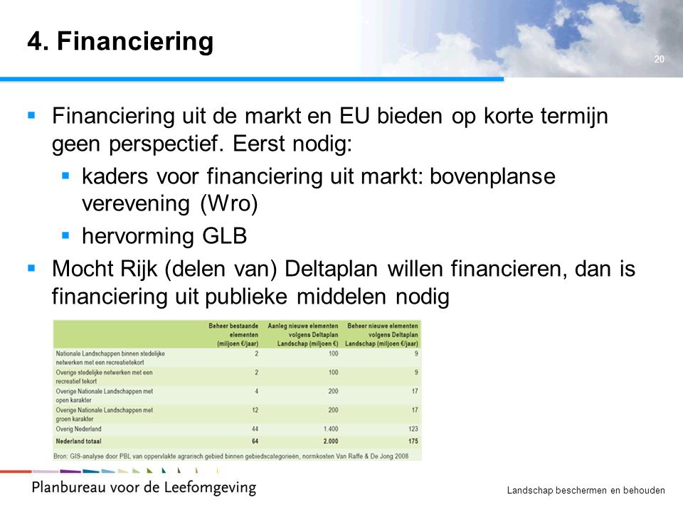 4. Financiering Financiering uit de markt en EU bieden op korte termijn geen perspectief. Eerst nodig: