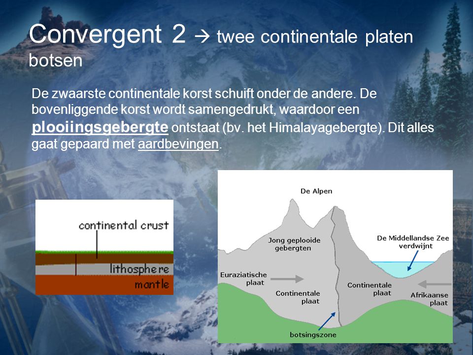 Convergent 2  twee continentale platen botsen