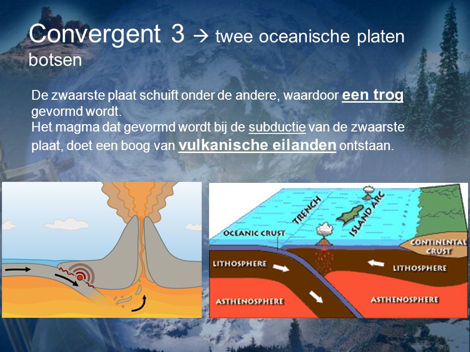 Convergent 3  twee oceanische platen botsen