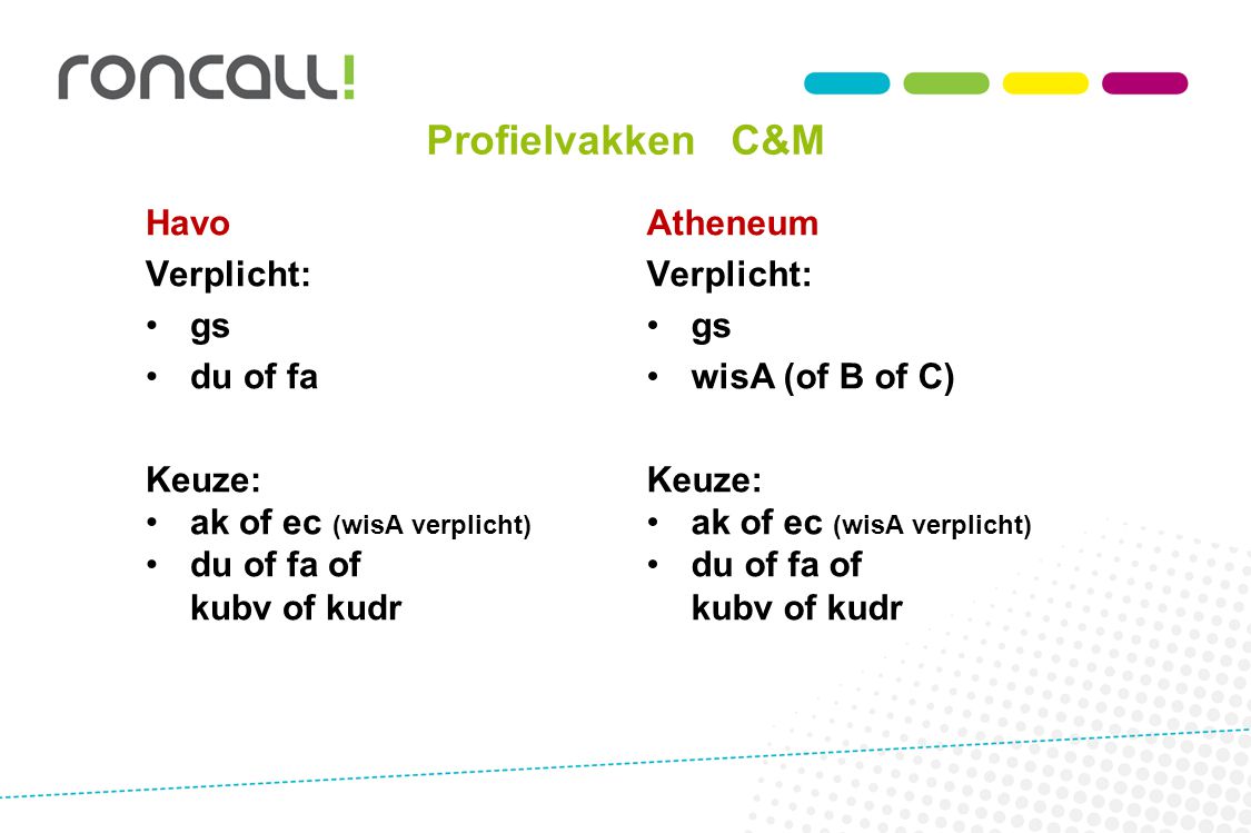 Profielvakken C&M Havo Verplicht: gs du of fa Keuze: