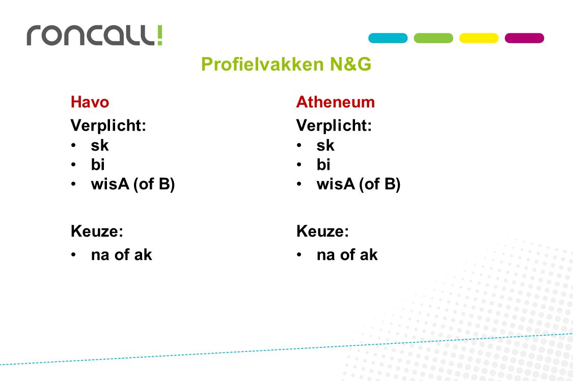 Profielvakken N&G Havo Verplicht: sk bi wisA (of B) Keuze: na of ak