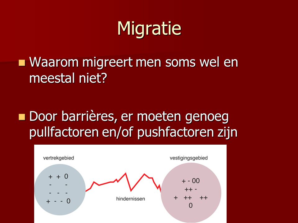 Migratie Waarom migreert men soms wel en meestal niet