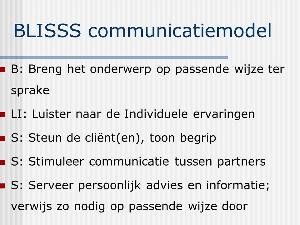 BLISSS communicatiemodel